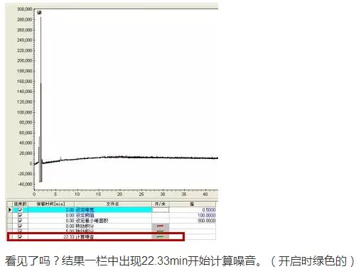 計(jì)算基線噪音第二步