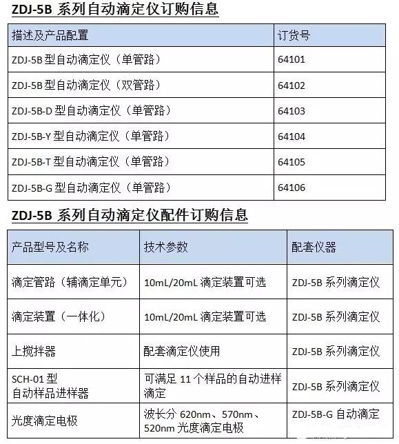 ZDJ-5B系列滴定儀訂購信息