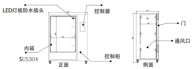 PGC-1000HC植物生長箱結(jié)構(gòu)圖
