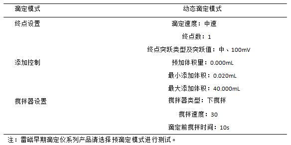 儀器條件設(shè)置